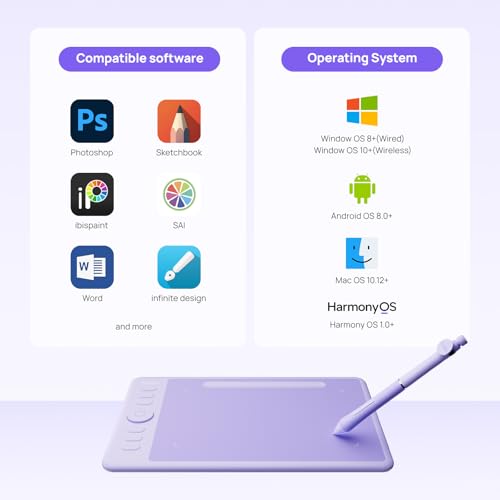 Image of Parblo Intangbo SW Wireless Drawing Tablet,7x4 inch,6 Customized Keys, Digital Graphics Tablets with 16384 Pressure Levels, S01 Battery-Free Stylus Compatible with Windows /Mac /Android-Purple