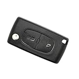 Nicht geeignet zum Umbauen von altem Schlüssel auf neueres Schlüsselmodell