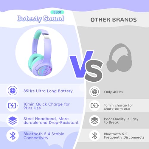 Image of Kids Bluetooth Headphones, 85H Playtime Wireless Headphones for Kids, Colorful LED Lights, 85 /94dB Safe Volume Limit, Bluetooth 5.4 Built-in Mic Toddler Headset for Tablet /Airplane (Purple)