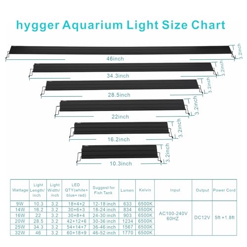 Hygger HG918 14W Full Spectrum Aquarium Light thumb #5