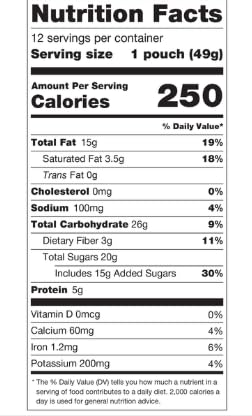 Trail Mix, Coastal Berry Blend, 1.75 oz, 12-count