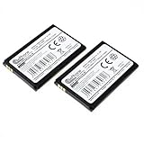 Passend für Siemens Gigaset SL400, Gigaset SL400A, Gigaset SL400H, Gigaset SL610H Pro, Gigaset SL750, Gigaset SL750H, Gigaset SL78, Gigaset SL780, Gigaset SL785, Gigaset SL788, Gigaset SL78H, Gigaset X656, L30250-F600-C230, OpenScape SL5 professional, OpenStage SL4, OpenStage SL4 professional, S30852-S2352-R141. Unify OpenScape SL5 professional, OpenStage SL4, OpenStage SL4 professional, 52-S2352-R141, L30250-F600-C230, WL3. Bintec-Elmeg D141 DECT.