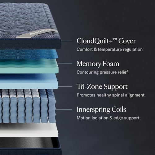 Image of DreamCloud Luxe 14 inch Queen Mattress - Luxury Hybrid Gel Memory Foam - 365 Night Trial - Back Pain Relief - Fiberglass Free - Forever Warranty - Mattress in a Box - CertiPUR-US Certified