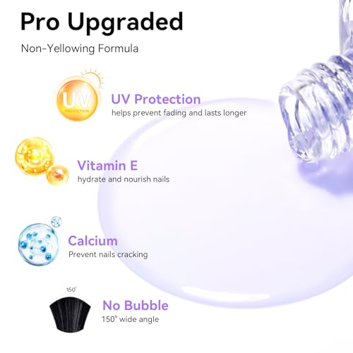 Anti-UV Base Top Coat, 2PCS Calcium & VE Base Strengthening High Shine Top Coat Clear Nail Polish, Chip Resistant Quick Air Dry Protects Color & Nails Prevents Discoloration Manicure Gift - Image 6