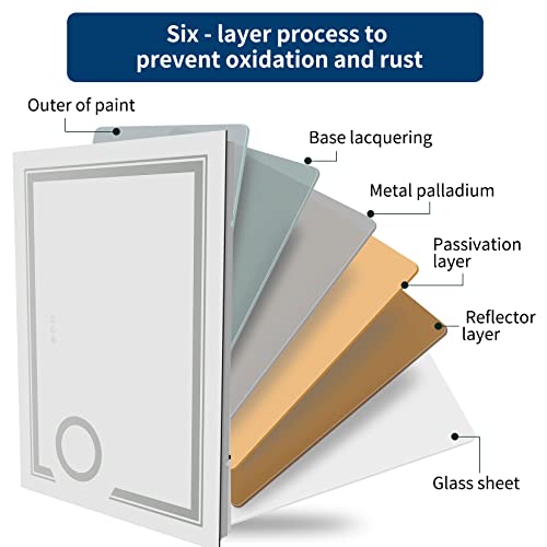 LUVODI Lustro łazienkowe z powiększającym lustrem, oświetlenie: 90 x 70 cm, lustro łazienkowe LED, lustro kosmetyczne z 3-krotnym powiększeniem – inteligentne lustro ścienne z funkcją zapobiegającą parowaniu, możliwość ściemniania, 3500 K – 6500 K