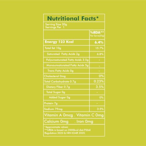 Image of UNIFIT Roasted Salted Pumpkin Seeds 30g | Premium Crunchy Pepitas | High-Protein Healthy Snack for Office, Travel, and Gym