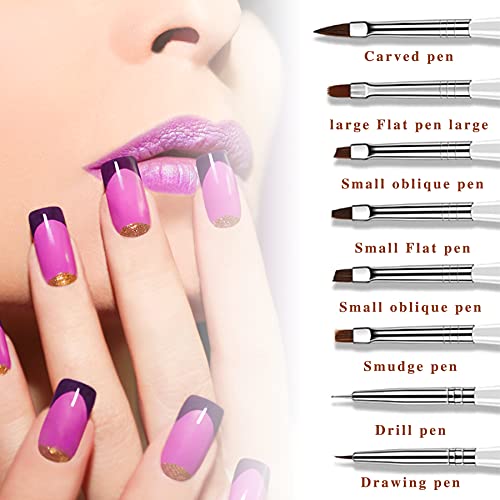 LYYDAN 8 Stück Nagel Pinsel, Nagelpinsel Set Acryl Nagel Kunst Pinsel Zebramuster Lichttherapiestift für UV-Gel Salon… – Bild 3