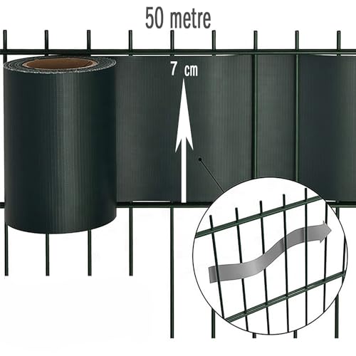 PanKor Panel Çit Kapatma Bantları - Yüksek Güvenlik ve Gizlilik için Dayanıklı, Estetik Koruma Çözümü - Toz, Rüzgar ve Ses Engelleyici, Kolay Montajlı - 50 metre (Antrasit, 7cm)