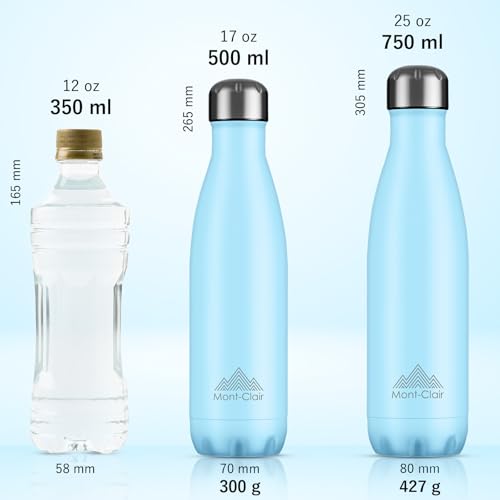 Image of Mont-Clair Stainless Steel Water Bottle, Vacuum insulated - BPA Free, 12h Hot & 24h Cold Drinks, Metal Water Bottle 17 oz Leakproof, Ideal for Adult, Kids, Running - Pastel Blue