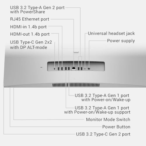 Image of Dell 23.8 All-in-One Touchscreen Desktop Computer, 32GB DDR5 RAM, 1TB SSD