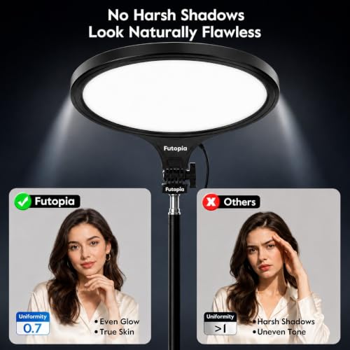 Image of Futopia 10-Inch LED Ring Light with Tripod Stand | 3 Color Modes (Warm, Cold & Mixed) | Dimmable 10W USB Powered Fill Light for YouTube, Live Streaming, Photoshoot & Video Recording