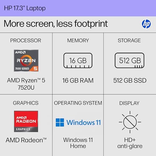 HP 17.3 inch Laptop, HD+ Display, AMD Ryzen 5 7520U, 16 GB RAM, 512 GB SSD, AMD Radeon Graphics, Windows 11 Home, Natural Silver, 17-cp2199nr - 1