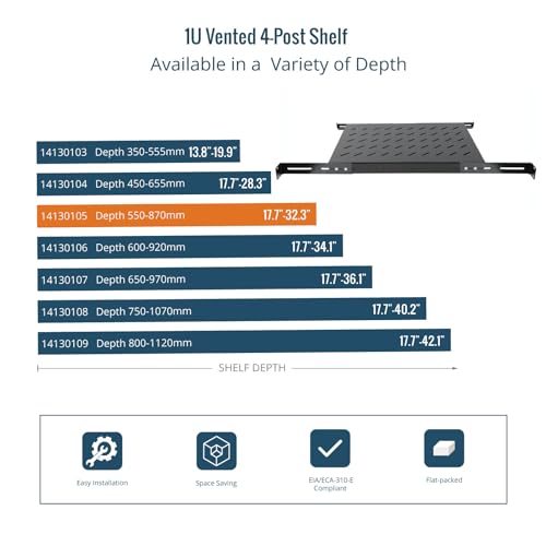 Tecmojo 1U 19-Inch Fixed Rack Mount Server Shelf with Adjustable Depth from17.7-32.3 Inch, 1U Vented 4 Post Rack Mount Shelf for IT Data Network Cabinet Enclosure Equipment, 242lbs, Black