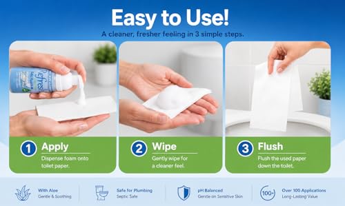 Image of Refresh Liquid Wipe Toilet Paper Spray, Sensitive Skin Formula, 8 Fl Oz