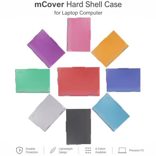 Carcasa mCover Lenovo ThinkPad X1 2 en 1 Yoga Gen 9 2024 2025 policarbonato 7