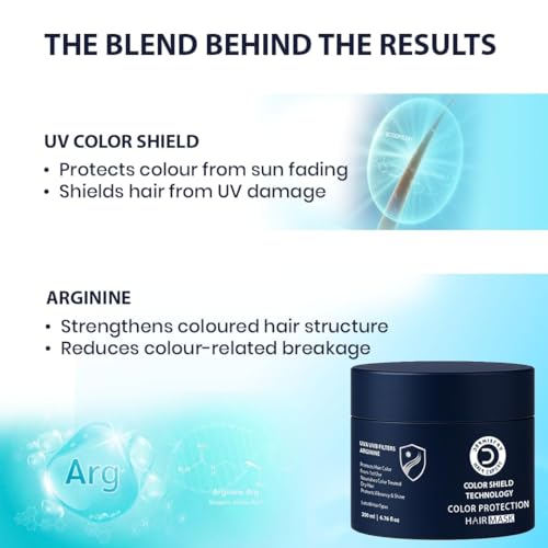 Image of Dermistry Color Protection Hair Mask for Coloured & Chemically Treated Hair with Argan Oil, Arginine & UVA UVB Filters, Helps Prevent Colour Fade Deep Nourishment for Dry & Frizzy Hair Men & Women 200ml