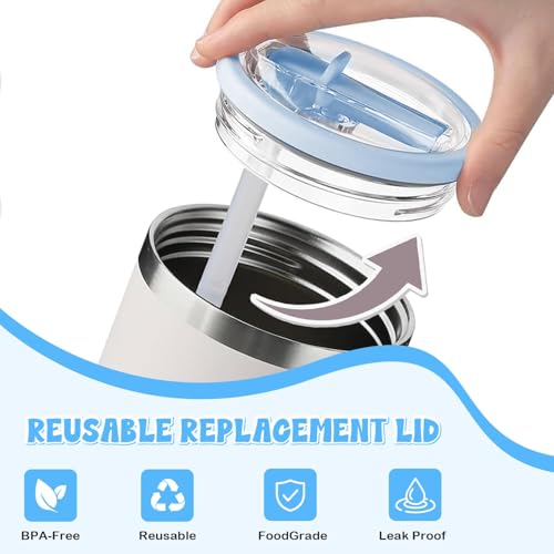 Image of 40oz Tumbler Replacement Flip Straw Lid Pack of 2 - Leak Proof BPA Free Lid with 2 Reusable Straws, Splash Resistant Flip Top Cover Compatible with Stanley 40 oz Quencher H2.0 Tumbler (Sky Blue)