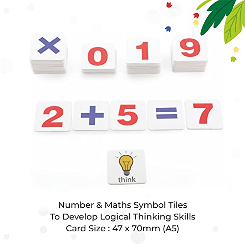 Image of Spartan Kids 0 to 100 Dots and Numbers Flashcards Educational Kit, Early Maths Learning Flash Cards for 1 Year Old Baby and Flash Cards for 1 + Year Old Baby Toddler More Than 200+ Cards