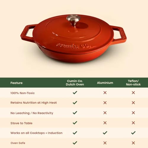 Image of CUMIN CO. Cast Iron Braiser | 26cm, 2.5L (Serves 5-6) | Non Toxic Cooking Pot with Lid | Patented Enamel Coating | FDA Compliant | Induction & Oven Safe | Color: Rust
