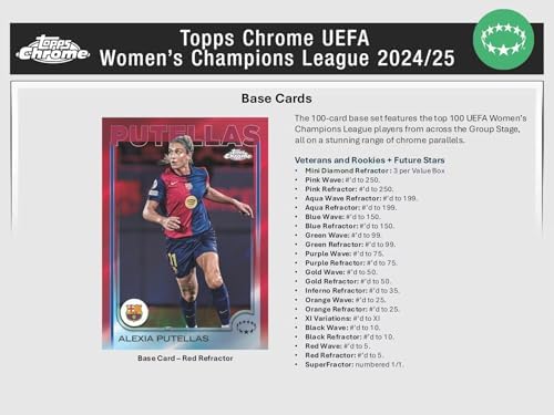 Topps Chrome 2024/25 UEFA Women's Champions League Soccer Blaster Trading Card 7-Pack Blaster Box (3 Mini Diamond Refractor Parallels Per Box!) - 4
