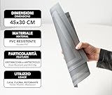 IPEA B0CMXZ72JV lato 4