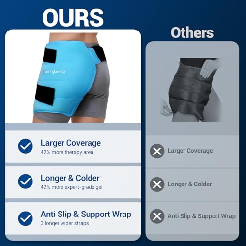 Image of Comfytemp Hip Ice Pack Wrap for Sciatica Pain Relief, Hip Replacement After Surgery, Reusable Gel Ice Pack for Injuries, Hot Cold Compress Recovery Items Physical Therapy for Men Women Mom Dad (M /L)