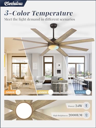 Fanbulous 65 Inch Ceiling Fans with Lights and Remote, Walnut Indoor/Outdoor Ceiling Fan with Quiet Reversible DC Motor, 6 Speeds, 3CCT, 8 Blades Large Ceiling Fan for Living Room Bedroom Patio thumbnail 3