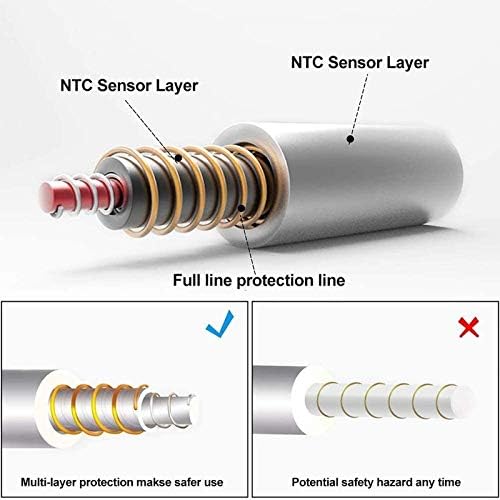 review Heating Pad, Heated Blanket, Heating Electric Blanket in Autumn and Winter Double-Control Temperature Adjustment Small Safe Household dehumidification and Single-Person Electric Mattress