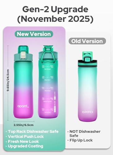 Image of Opard Zip 20oz Plastic Water Bottle Dishwasher Safe, Leakproof Flip-Top Lid, BPA Free Tritan, Wide Mouth Reusable Kids Water Bottle for School Hiking Commuting Outdoor Travel and Gym