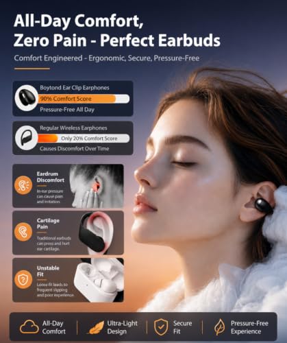 Image of Boytond Ultra Open Ear Earbuds - Comfort Clip On Earbuds, Wireless Bone Headphones Design for Long Listening, Fast Charging for Running, Sports, and Travel, Carbon Black