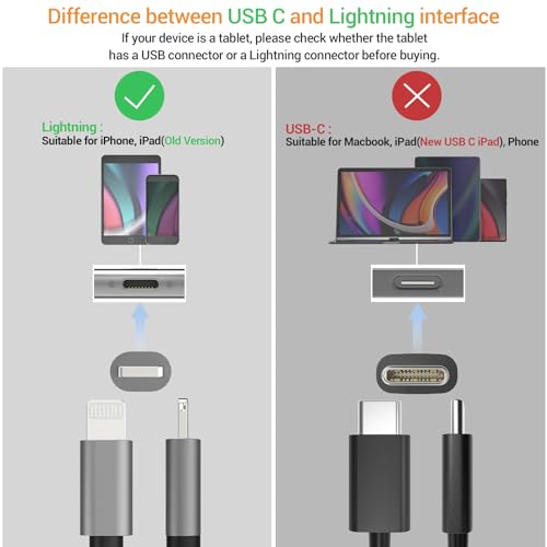Adaptateur Lightning vers Micro TRS avec Splitter Audio Casque iPhone