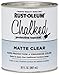 Chalk Matte Sealer