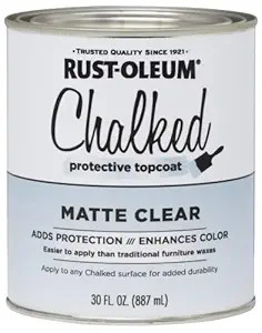 Rust-Oleum 287722 30 Oz. Matte Clear Chalked Paint Finish