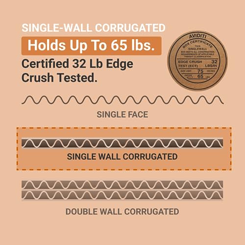 image for AVIDITI Small Shipping Boxes 7