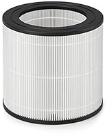 Philips Original Ersatzfilter für Luftreiniger AC0650 und AC0651/10, NanoProtect HEPA, 12 Monate, Levenslange Indikator, Zwart/Wit (FY0611/30)