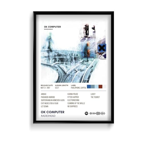 Image of Radiohead Music Poster 13x19 Inch Unframed | 300 GSM Matte Board Paper with Peel & Stick Tape Included | Alternative Rock Wall Art | Posters for Wall | Home Decor | Wall Decor Items | Room Decoration Items