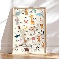 MeinBaby123® Lot De 8 Posters Pour Chambre D'enfant,Format A4,Images