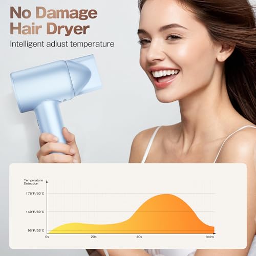 Image of Labiim Hair Dryer, High-Speed Ionic Blow Dryer 110,000 RPM Brushless Motor for Fast Drying, 200M Ions Frizz & Thermo-Control HairDryer with Magnetic Nozzle, Quiet Compact for Home Travel, Blue