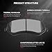 cciyu D856A Front Semi-Metal Brake Pads For Jeep For Liberty 2002-2007,For Chrysler For Town & Country 2004-2007,For Voyager 2001-2003,For Dodge For Caravan 2001-2007,For Grand Caravan 2001-2004
