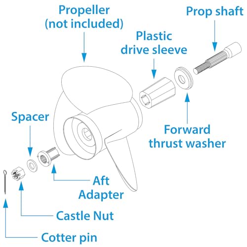 Seachoice 28693 Propeller Hub Kit, Yamaha® Outboards & Stern Drives with V-4 & V-6 Gear Case – 1980 & Newer by SEACHOICE - Image 2