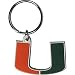 NCAA Miami Hurricanes Team Logo Flex Key Chain