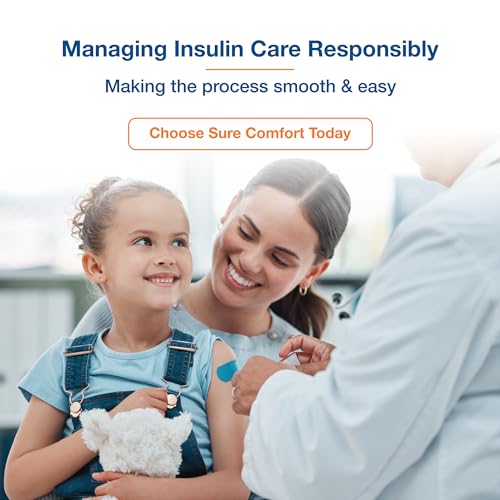 Image of SureComfort U-100 Insulin Syringes 31G x 1 /4 inch 3 /10cc (6 mm), For Diabetes Care, Box of 100