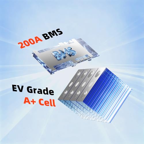 Image of 12V 960Ah(3 Pack 12V 320Ah) LiFePO4 Lithium Battery, 36V 320Ah Lithium Batteries with 200A BMS, EV Grade A+ Battery Cells, Low-Temp Protection, Deep Cycle Battery for RV, Truck, Kayak, Solar, Camper