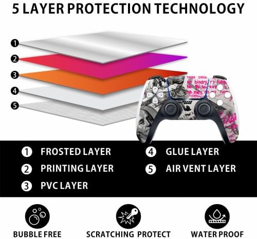 Skin Sticker for Game Console 5 Cover - Money Benji, Compatible with Both Disc Edition & Digital Edition (not Slim Ver) - 2 Controller Skins & Console Skin - No Bubble, Full Protection, Removable - Image 3