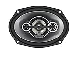 ・ Maximale Leistung 550 Watt