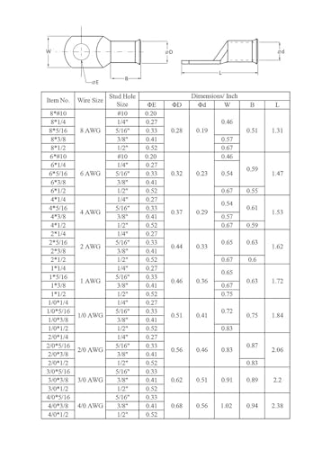 Terminales para cable de batería 8 AWG y M5 en kit de conectores de anillo de cobre 7