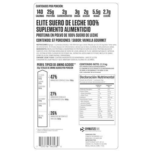 Best Protein Powders for Weight Loss and Muscle Gain For Over 50: 10 Products We Actually Tested 7 Dymatize Elite 100% Whey Protein Powder, Vanilla, 25g of Protein, 5.5g BCAAs, Less Than 140 Cal., Gluten Free, 2g Carb, 2g Sugar, 3g Fat (67 Servings)