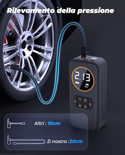 Rizeola Compressore Aria Portatile Auto, 8000Mah Mini Compressore A Batteria 150 Psi (10,3Bar), Pompa Per Pneumatici A Gonfiaggio Rapido Per Auto, Bicicletta, Palloni - 4