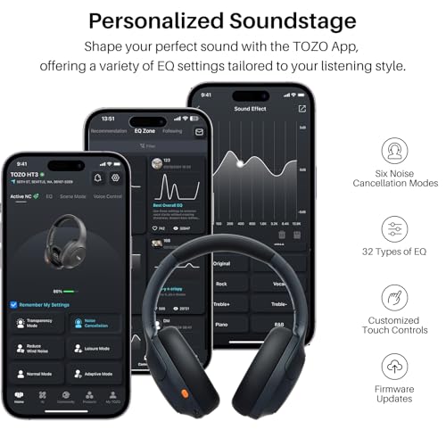 TOZO HT3 Cascos Inalámbricos Bluetooth 6.0, Híbrida ANC Audio Espacial, Chat IA con 5 Mics, 90H Reproducción, 32 EQ Conexión Multipunto, 3.5mm AUX Audio Cable y USB Tipo C, Negro - imagen 9