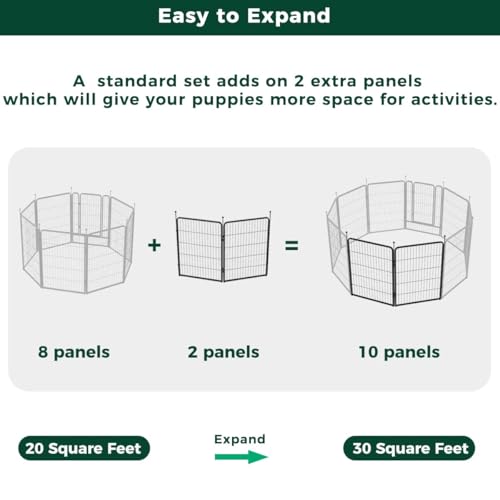 Image of FXW Rollick Unleashed Dog Playpen for Indoor, Yard, RV Camping, 40 inch 2 Panels for Medium and Large Dogs, Black│Patented